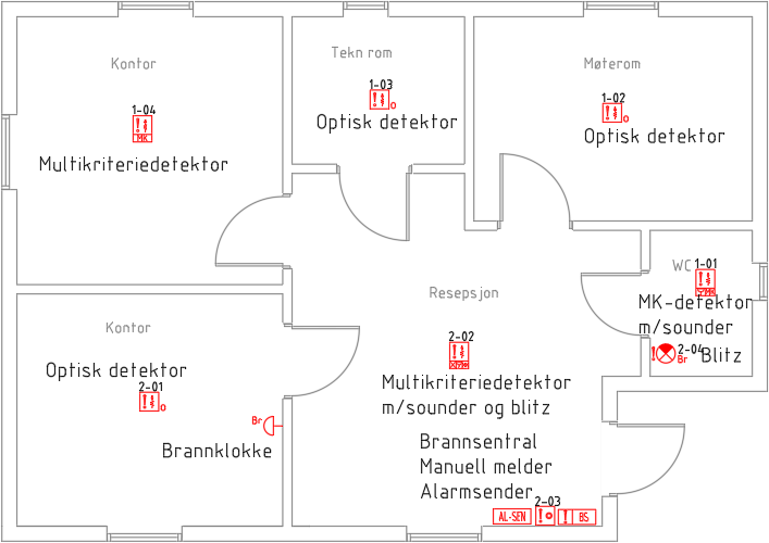 542 Brannmeldere Dekningsområde